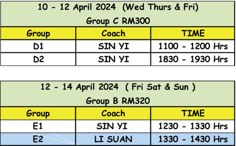 Beginner Group Class – Sunway Pyramid Ice